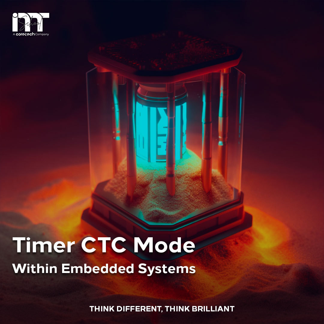Timer CTC Mode